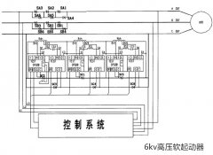 什么是軟啟動器，軟啟動器的主要作用