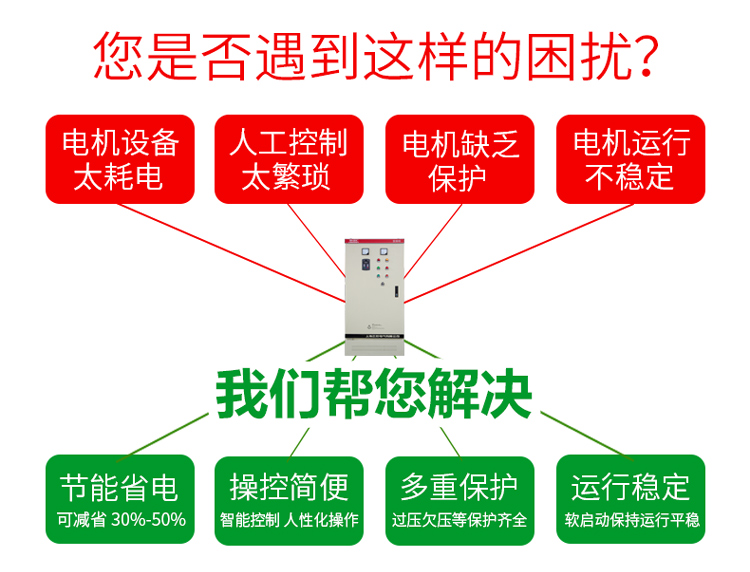 變頻柜問題