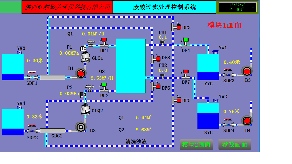 廢酸處理控制系統