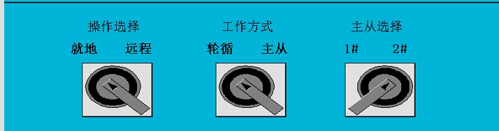 空壓機聯控系統