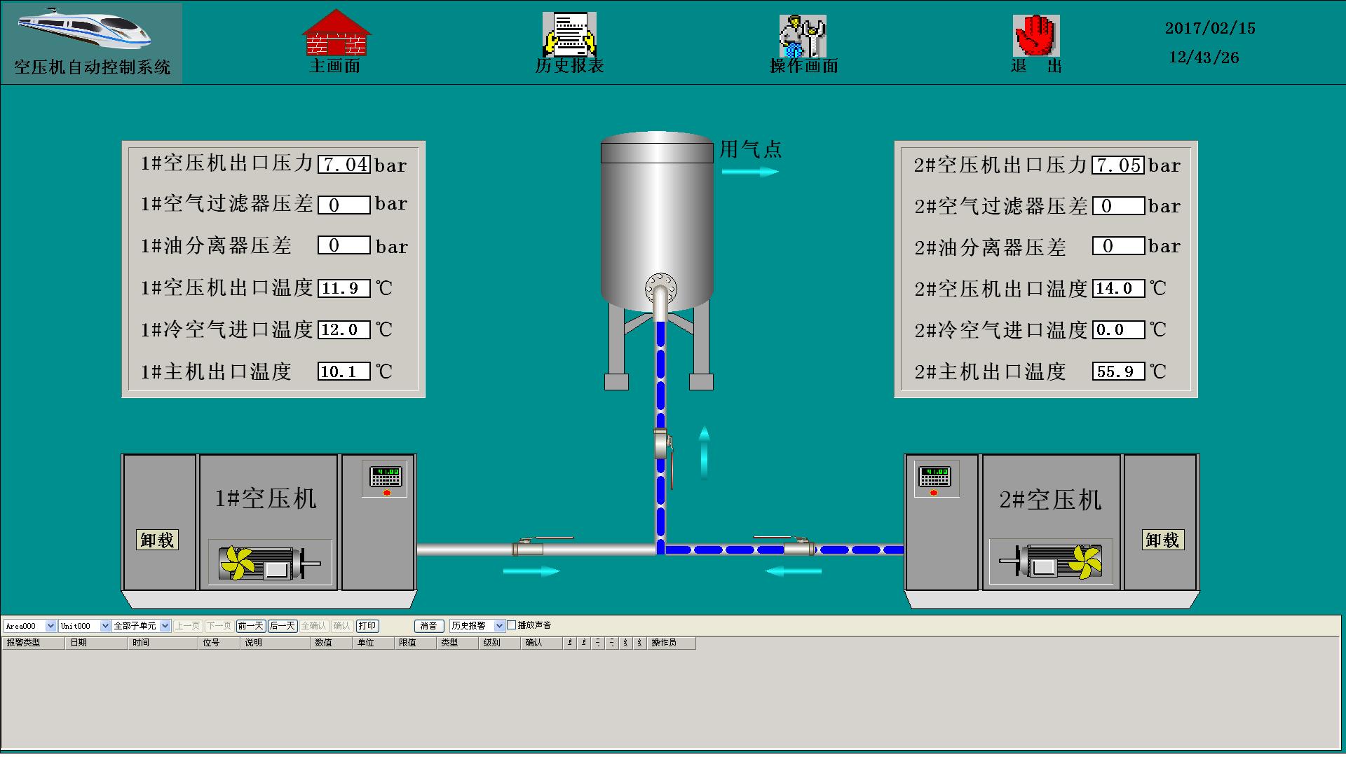 空壓機聯控系統