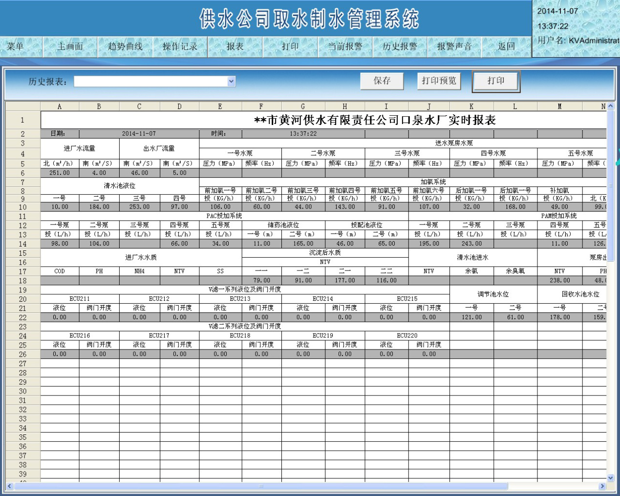 恒壓供水變頻控制柜實時報表圖